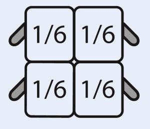 SARO E7/CPCEXA Pasta mand set: 4 x 1/6 GN