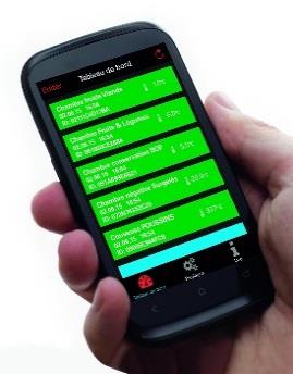 SARO Thermo Connect Kit + sensor
model 4777 - Afbeelding 2